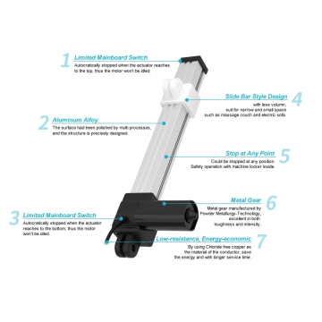 Atuador linear de bloco deslizante